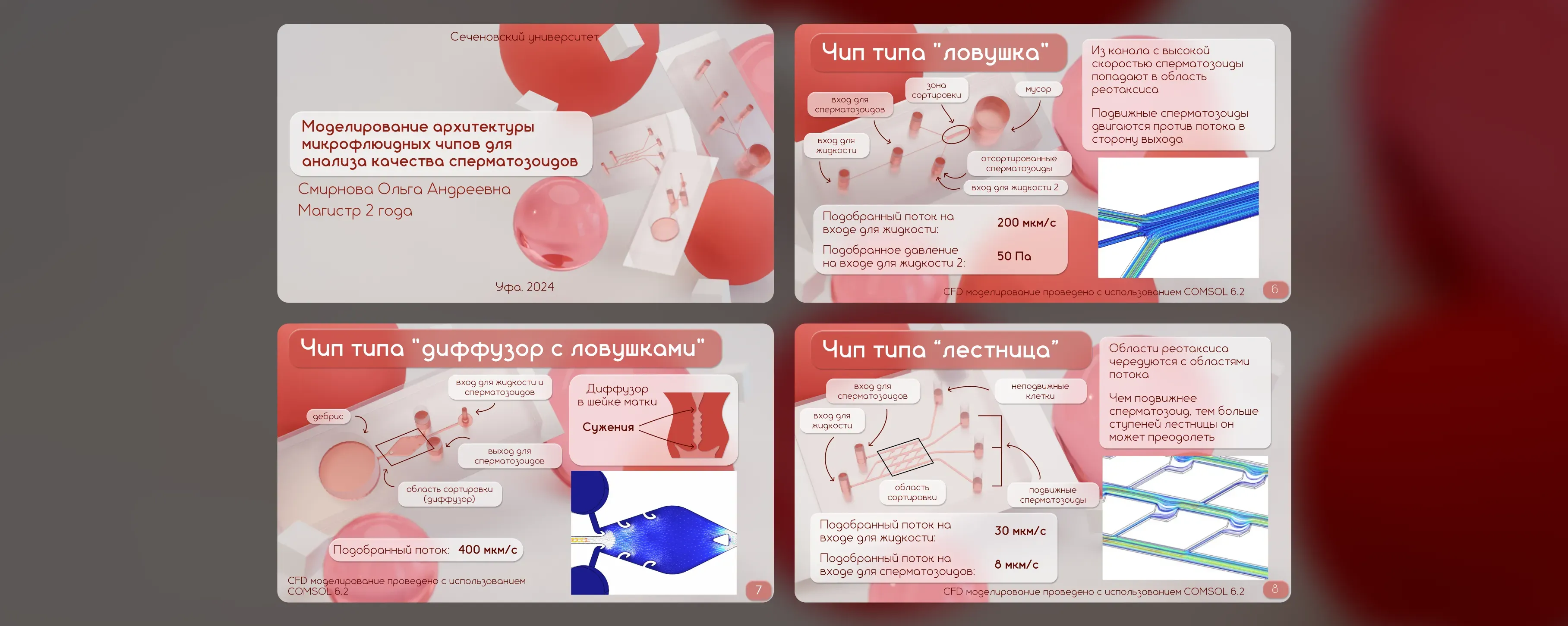 3D models to study therapy-induced senescence: where do we stand now?